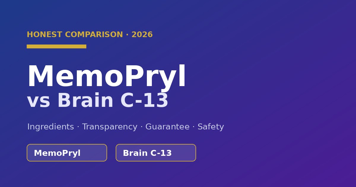 MemoPryl vs Brain C-13: Honest Comparison